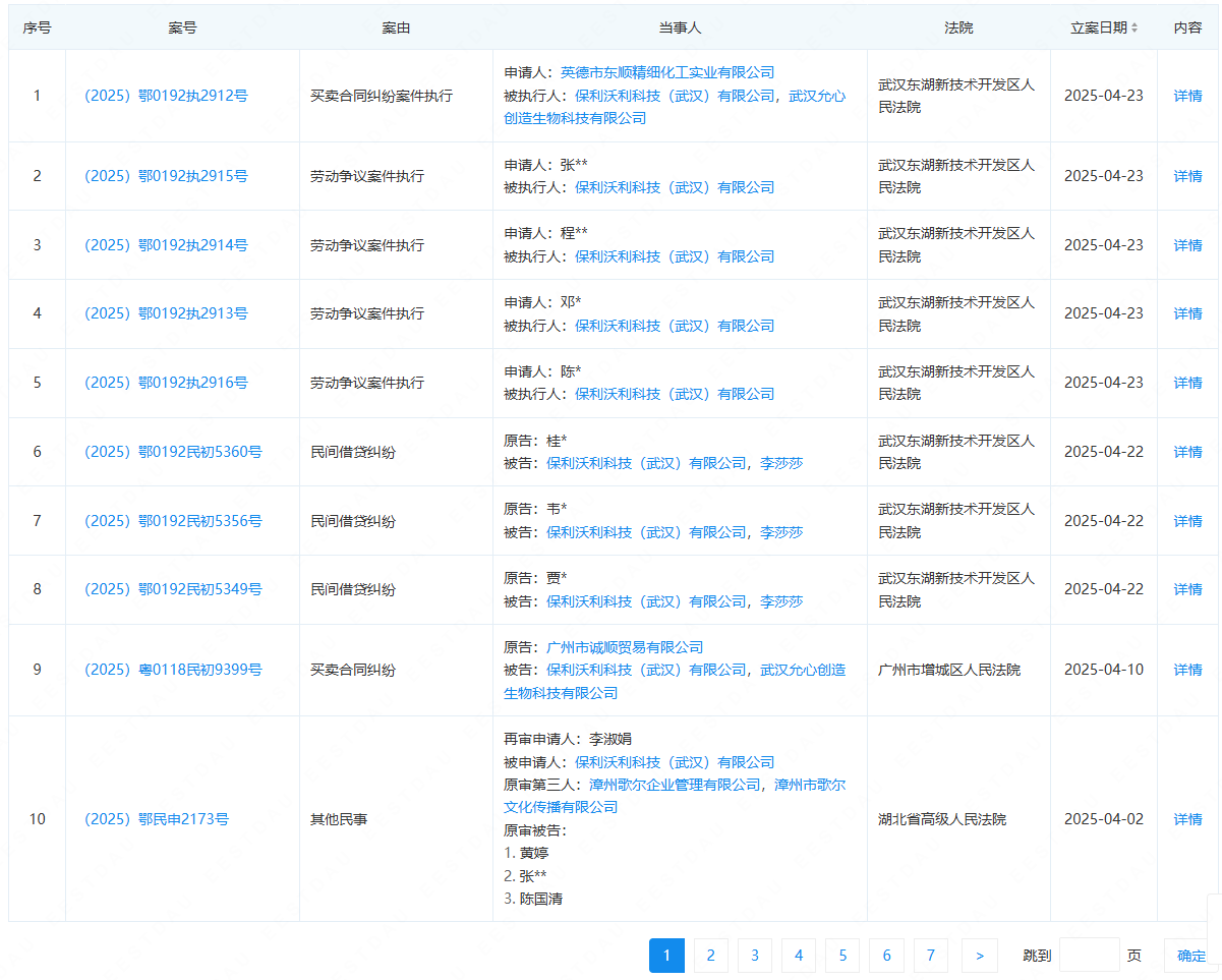 鼻祖三谷、Rever申请破产电子pg烧光9个亿新消费洗护